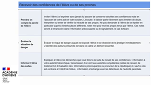 Repérer et signaler 2026.mp4