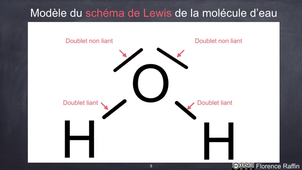 Formation molecules Schema de Lewis.mp4