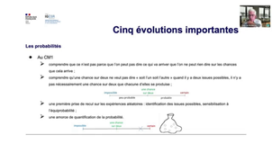 Cinq évolutions importantes - Programmes mathématiques CYCLE 3 -.mp4