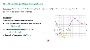 Ch_FonctionsGen_Vidéo6.mp4