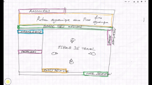 3 L'arborescence de REVIT