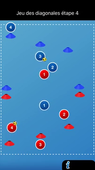 Schéma - Jeu des diagonales - Etape 4.mp4