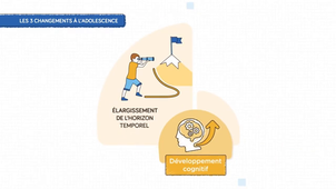 Psychologie - développement de l'enfant - Adolescence.mp4