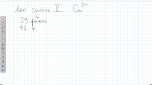 [3eme] [Chimie] Composition atome de cuivre et ion cuivre II