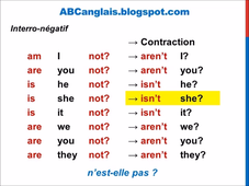 Cours danglais 5 - TO BE Conjugaison Présent Affirmatif Négatif.mp4