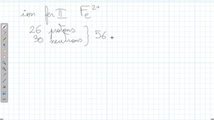 [3eme] [Chimie] Composition atome de fer et ion fer II