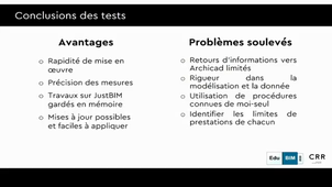 Processus BIM : un booster dans les échanges entre architectes et économistes - EduBIM 2020