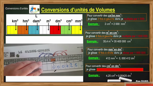 CONVERSION - unités de volume PARTIE 3