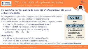 OST1i-OST1i-Systeme d'information et stockage des donnees : unité de quantité d'information (bit, octet et leurs multiples)