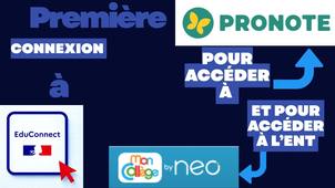 Tutoriel Educonnect/ENT/Pronote