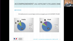 03 - La scolarité dans l'académie de Lille