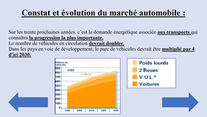 pourquoi la voiture à hydrogène technologie.mp4