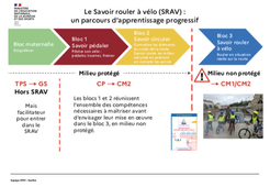 Quiziniere Agrément Partie 1.mp4