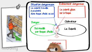 M4-Principe d'apparition d'un dommage.mp4