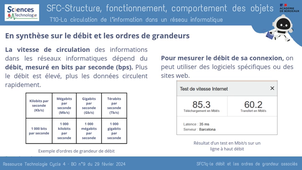SFC1q-Le débit et les ordres de grandeur associés