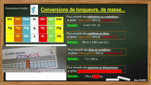 CONVERSION - unités de longueurs PARTIE 1