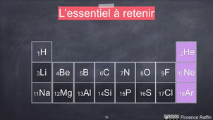 Formation des ions.mp4
