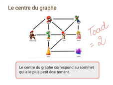 Res_A-02_Reseaux_sociaux_et_graphes_mathematiques.mp4