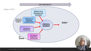 Accompagner volet 3 Pascale Boissonnet 17 mars 2026 Capsule Plan Français logo.mp4