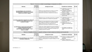 Rénovation du BTS Architectures en Métal : Conception et Réalisation (AMCR) - éduscol STI : Épreuve U52