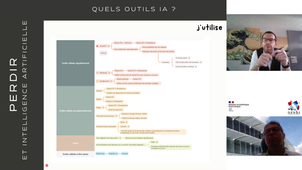 Jeudis de la DRANE - 27 mars 2025 - IA et Personnels de Direction