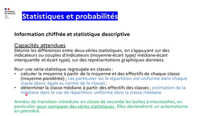 présentation programme de seconde