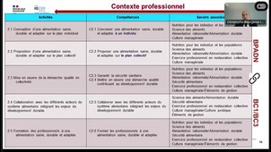 PNF 2024 2025 -BTS DIETETIQUE ET NUTRITION 2 - 24 JANVIER Présentation référentiel -blocs professionnels 1 & 2