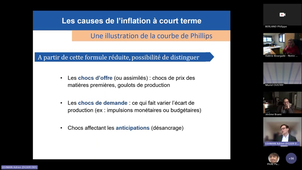 Les mécanismes de l'inflation  : conférence de la Banque de France