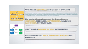 Maths Nouveaux Programmes 2025 en cycles 2 et 3