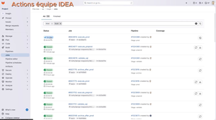 Processus execution SQL Imagin