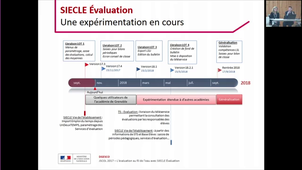 17 - Tendances - Evaluation au fil de l'eau