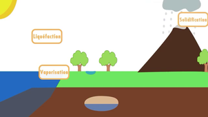 M1_Seance_2_Partie-1b