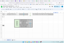 Remplir la grille des statistiques de votre AS.mkv