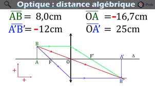 05 1ère Spé Vidéo 3 notation algébrique.mp4