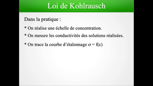 CTM1b-3 : Loi de Kohlrausch