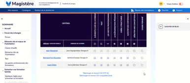 Progression et achèvement sur Magistère