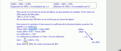 evolutions successives de pourcentages