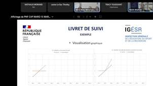 PNF 2023/2024 - Rénovation du CAP MAROQUINERIE :  Présentation de situations emblématiques de formation