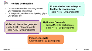 JAI 2025 : Ateliers de réflexion : 4 problématiques sur les pratiques coopératives en classe