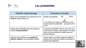 PNF Nx programmes 3ème Cycle Maths.mp4