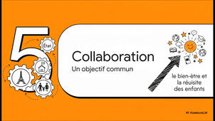 Les acteurs de l'école