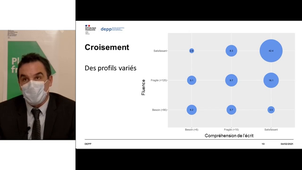 Plan français - S6 - 2 - Présentation du test de fluence.mp4