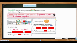 PROPORTIONNALITE - Vitesse : calculer une distance