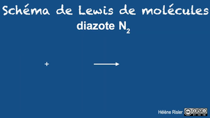 03 1ère spé Vidéo 1 Schéma de Lewis d'un atome et d'une molécule simple.mp4