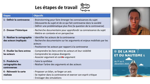 Atelier disciplinaire Histoire-Géographie (collège / lycée)