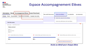 FLASH Parcoursup 2026 n°2 - Confirmation des voeux