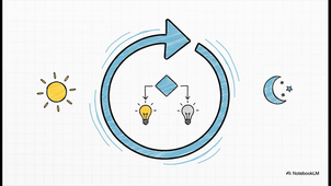 Comment_pense_un_lampadaire_intelligent.mp4