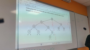 Leçon A6 Arbres Binaires de Recherche (ABR)