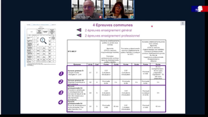 IV REFERENTIEL EVALUATIONS BTS MECP