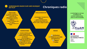 Présentation TraAM MDL acad.Nancy Metz 2025.mp4
